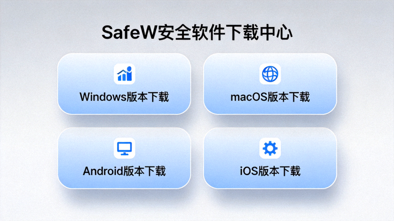 SafeW官方网站下载页面截图，显示Windows、macOS、Android和iOS版本下载按钮